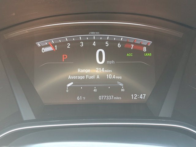 2021 Honda CR-V EX AWD